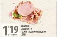 Tigotà Colgate dentifricio offerta