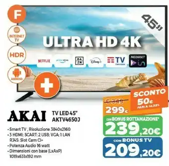 Expert Akai AKTV4650J offerta