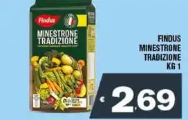 Conad Conad wurstel pollo e tacchino offerta