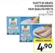 Leroy Merlin Inspire - faretti da incasso led extra flat offerta