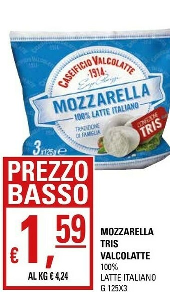 Basko Algida Cornetto offerta