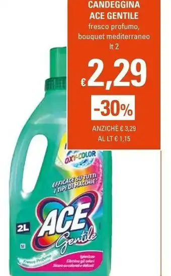 Basko Dixan Ammorbidente offerta