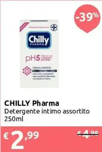 Ipersoap Chilly Pharma Detergente Intimo offerta