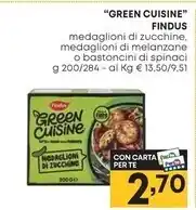 Conad City Sant'anna acqua naturale offerta