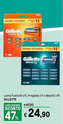 Iper La Grande Gillette lame fusion5 x11 , proglide x11 o mach3 x15 offerta
