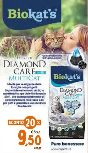 Biokat's