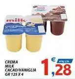 Eté Rana duetto sfogliavelo gioiverde offerta