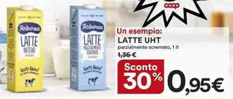 Ipercoop Un esempio: LATTE UHT parzialmente scremato, 1 It offerta