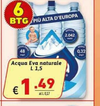 Ipercarni Acqua offerta