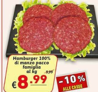 Ipercarni Maiale offerta