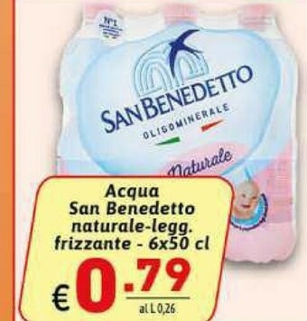 Ipercarni San Benedetto Acqua offerta