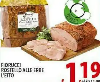 Iper Triscount Fiorucci Salumi offerta