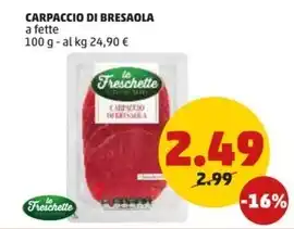 Carrefour Market Ferrarelle acqua effervescente naturale offerta