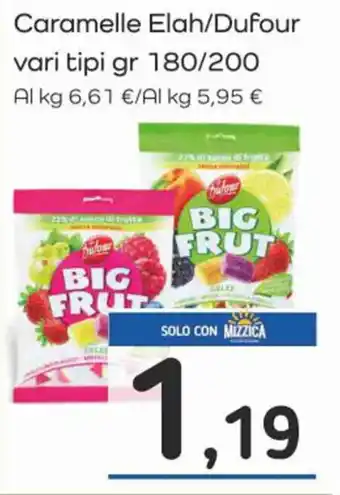 Famila Superstore Caramelle Elah/Dufour vari tipi gr 180/200 offerta
