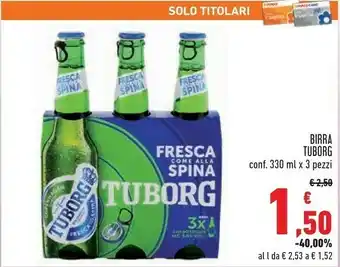 Conad Tuborg Acqua offerta