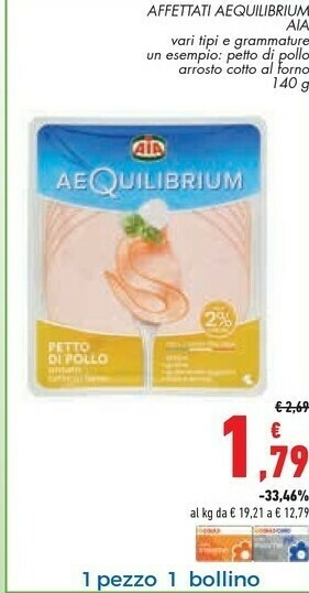 Conad Salumi offerta