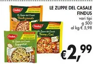Tigros Findus piselli novelli offerta