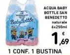 Carrefour Market Fabia acqua naturale offerta