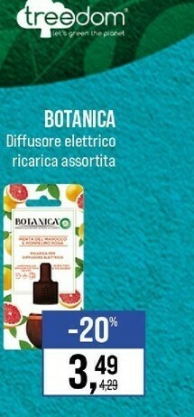 Profumatori ambiente