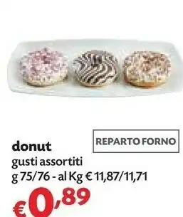 Panorama Donut offerta