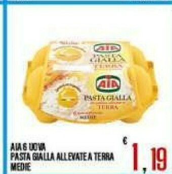 Gros Uova offerta
