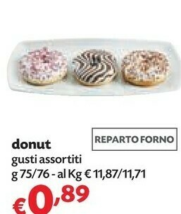 Donut