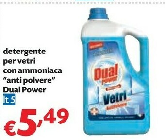 Dual Power Detergente Per Vetri Con Ammoniaca Anti Polvere