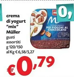 Pam Muller Mix Soffio Mousse Di Bianco Più Fragole 120 G(ml) offerta