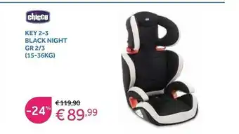 Prenatal Seggiolini Auto offerta