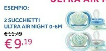 Prenatal Accessori neonato offerta