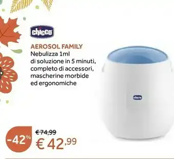 Prenatal Chicco Aerosol offerta