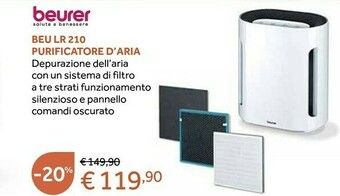 Prenatal Termometro offerta