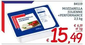 Spazio Conad Petto di pollo intero offerta