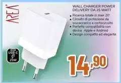 Paghi Poco Fettine di suino offerta