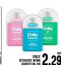 Primo Prezzo Dove deo spray offerta