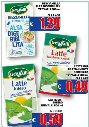 Vivo Supermercati Trevalli - Latte Parzialmente Scremato UHT 500 G(ml) offerta