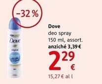 dm drogerie markt Dove deo spray offerta