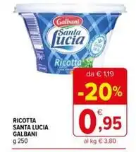 Trony Lavazza a modo mio barista technology offerta