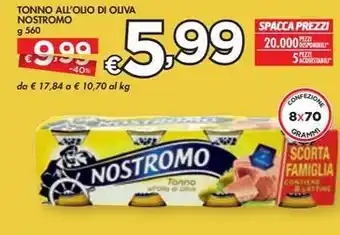 Tigotà Home circus - detergente pavimenti offerta