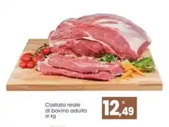 Tigotà Dove deodoranti offerta