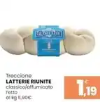 Tigotà Sensodyne nourish dentifricio offerta