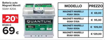 Carrefour Iper Batteria auto Magneti Marelli 50AH 420A offerta