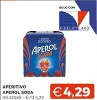 Aperol aperitivo soda