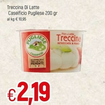 Caseificio pugliese Fior di latte