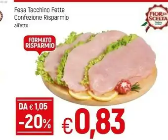 Famila Superstore Fesa Tacchino Fette offerta