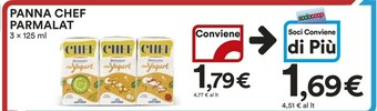 Coop Parmalat Panna offerta