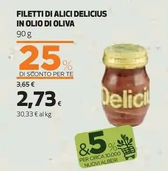 Ipercoop Delicius Filetti Di Alici In Olio Di Oliva offerta