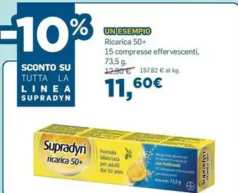 Supradyn Ricarica 50+ 15 Compresse Effervescenti