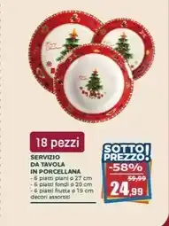 Ok Sigma Frosta bastoncini merluzzo offerta