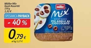 Carrefour Market Muller mix offerta